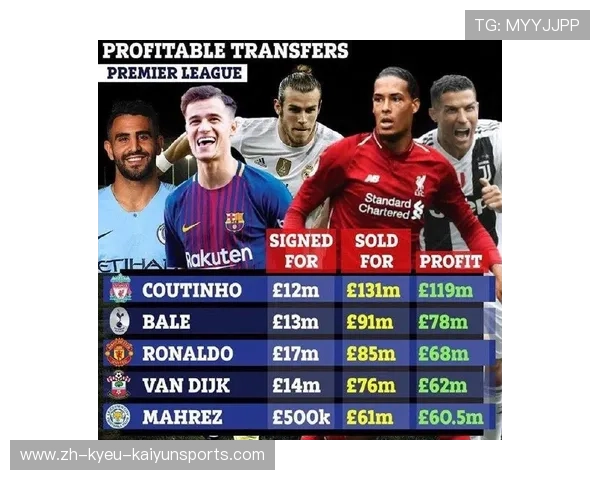 英超球衣号码真假验证方法及识别技巧 英超球衣号码真假验证方法及识别技巧