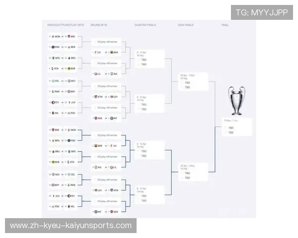 欧冠附加赛对阵安排与晋级规则介绍